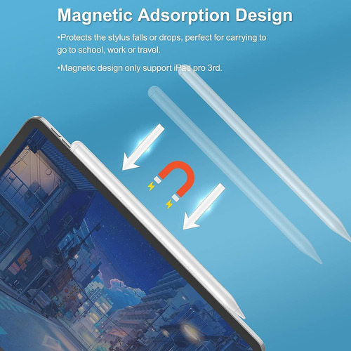 Lapiz Optico Magnetico Para iPad Blanco + 3 Puntas