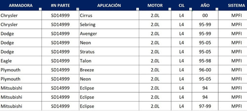Sensor Tps Sebring95-99 Neon 95-05 Eclipse97-99 Giro Derecha