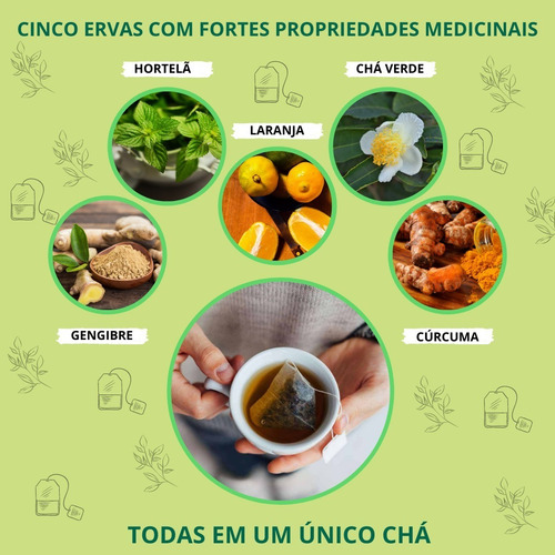 Imagem 5 de 8 de Kit Chá Misto Para Tratamento Rinite Alérgica.