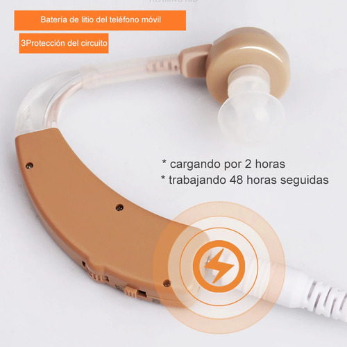 Audifono Recargable Hd Cofoe 2 Ortopedico Sordera Severa