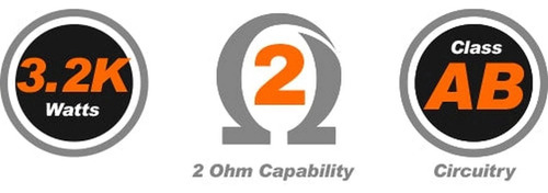 Amplificador 4 Canales Quantum Audio Qea800.4 3200w Clase Ab