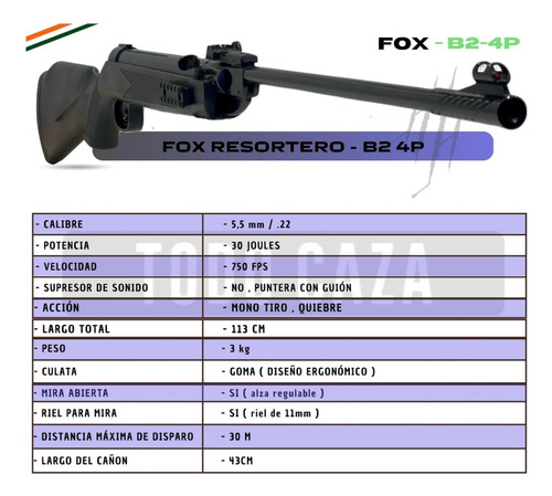Rifle Aire Comprimido Snowpeak 5,5 Con 2 Miras Y Funda Negro 55 Mm (Usado)
