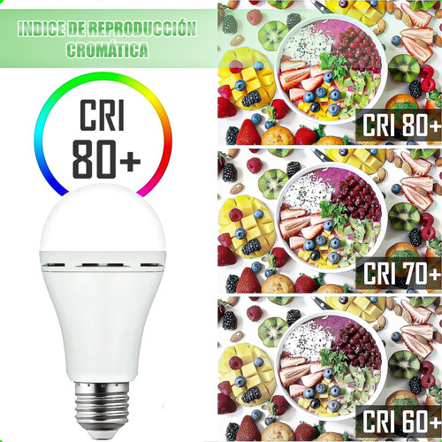 Ampolleta Recargable Led Ampolleta Inteligente 15w E27