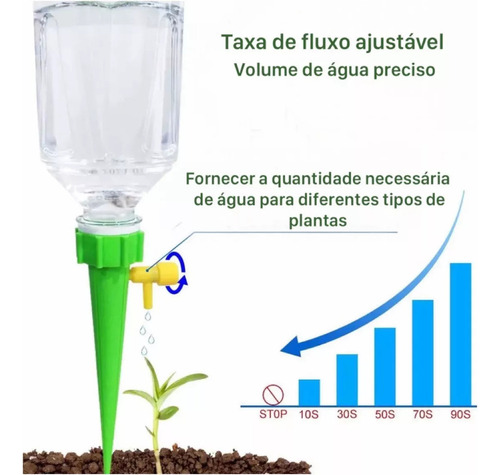 A Kit De 40 Unidades, Irrigador, Gotero, Botella, Planta