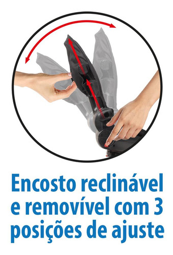 Triciclo Smart Fases - Dobrável Reclinável E Reversível