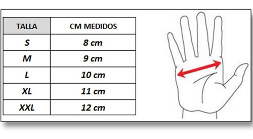 Imagen 5 de 8 de Guante De Nitrilo Descartable Negro X Caja De 100 Uni