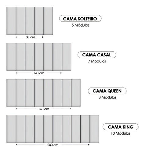 Cabeceira Kit 11 Módulos 20x100 Linha Premium Medida 2,2x100 Cor Facto Grafite