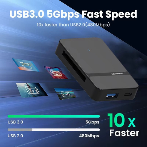 Leitor De Cartão Usb 3.0 Sd Micro-sd Tf Cf Ms Compact Flash