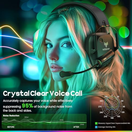 Pack Auriculares 3d Inalmbricos Para Gaming Bluetooth 5.4