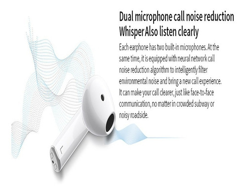 Imagen 6 de 7 de Auriculares Inalámbricos Originales Honor Choice True X2