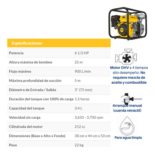 Combo Motobomba 6.5 Hp 3 PuLG Manguera De Succion 6m Y Salid