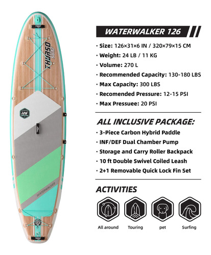 Thurso Surf Tabla Remo Inflable Pie Para Todo Alrededor Sup