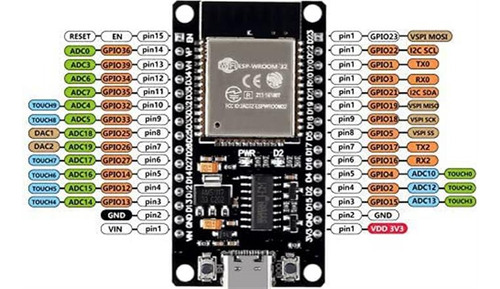 4pcs Esp32 Placa De Desarrollo Tipo C Esp32s Usb Wifi +