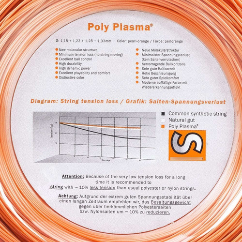 Rolo De Corda Signum Pro Poly Plasma 1,23mm - Rolo 200m