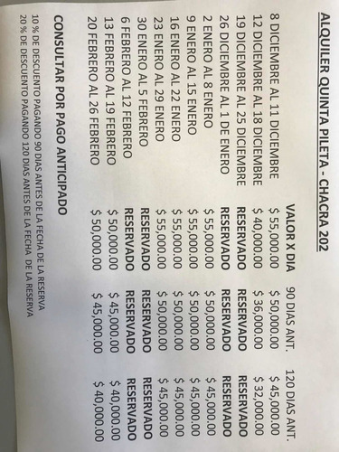 Imagen 15 de 15 de Alquiló Casa Quinta Con Pileta Tandil