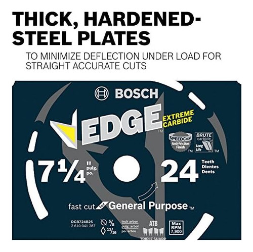 Bosch Dcbin. Mesa Daredevil De 24 Dientes Y Hoja De Sierra I