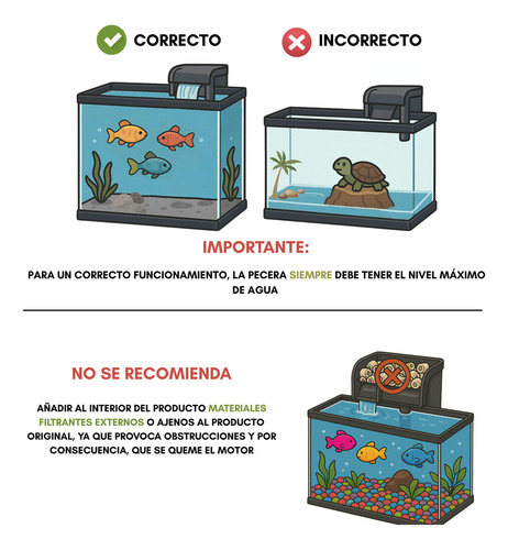 Filtro Para Peceras De 40 A 80 Litros Esponja Carbón