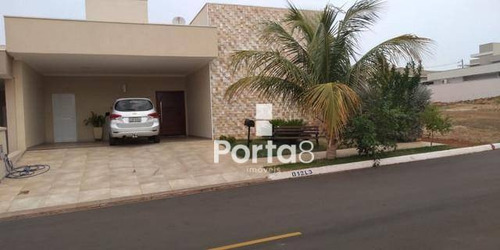 Imagem 20 de 20 de Casa À Venda, 230 M² Por R$ 1.100.000,00 - Condomínio Recanto Do Lago - São José Do Rio Preto/sp - Ca2919