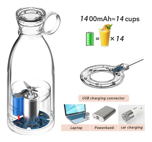 Licuadora Portátil Jugo Fresco Mini Licu