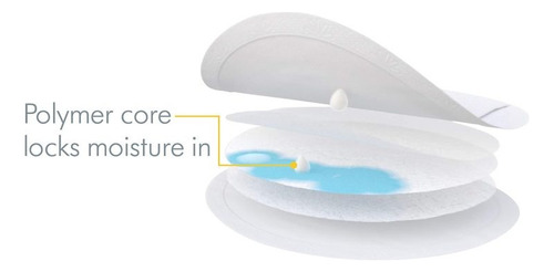 Medela Discos Absorbentes Desechables | 30 Unidades