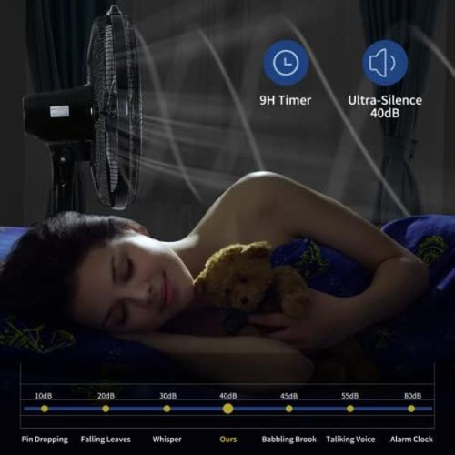Healsmart 15 Ventilador De Pedestal Ajustable De 12 Niveles