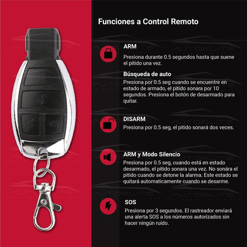 Gps Tracker Localizador Satelital Auto Moto Tk303g Control
