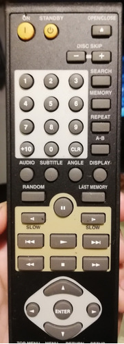 Control Remoto Rc-655dv Sistema Dvd Onkyo Original 