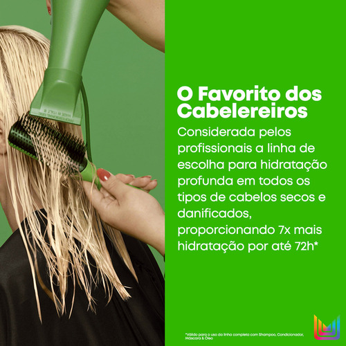 Matrix, Shampoo Hidratante, Food For Soft, para todos os tipos de cabelo, proporciona 7x mais hidratação, com toque suave, da Brilho, Maciez, Nutre e Repara, 300ml