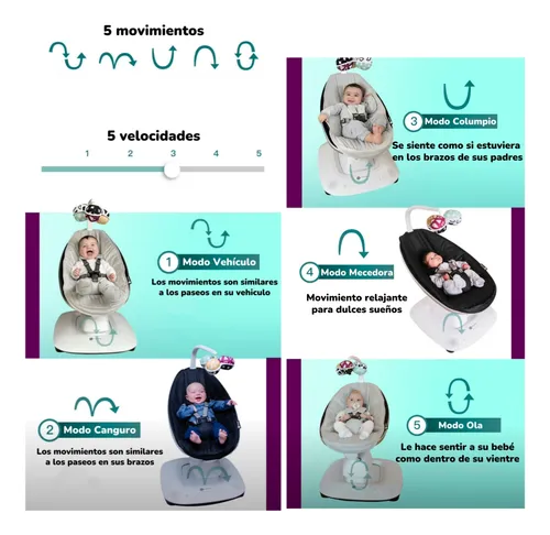 Mecedora Eléctrica Con Melodías Bluetooth 4 Moms Lubabycas