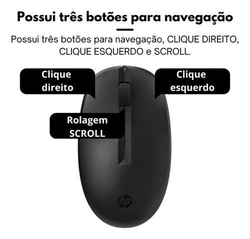 Mouse Hp 1200 Dpi Pegada Palm Com Três Botões Usb Win 10/11