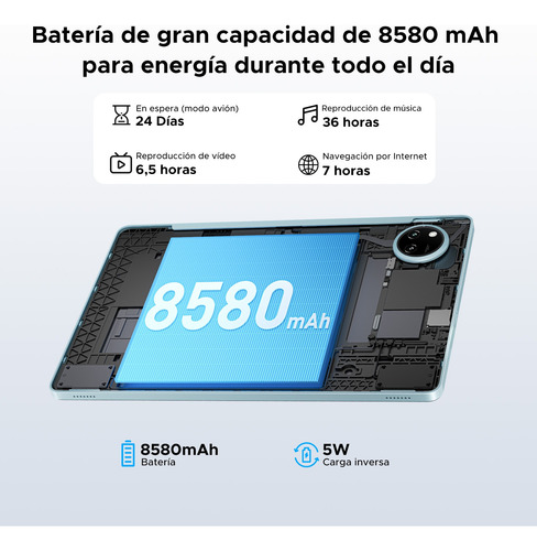 Doogee Tab A9+ Android 15 11 Pulgadas Octa Core Batería 8580