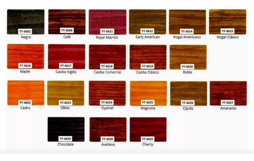 Kit 3 Plumones Retoque Base Alcohol P/mueble Varios Colores