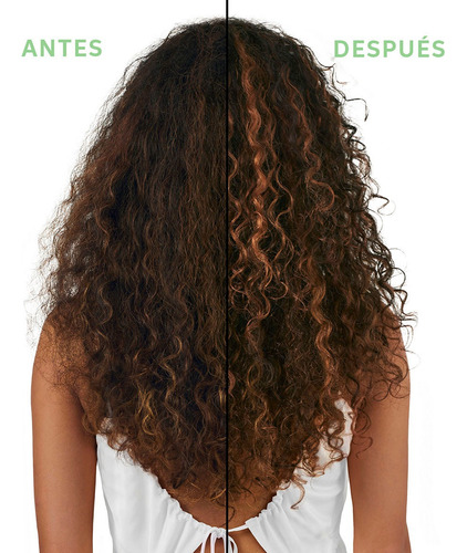 Kit Shampoo Acondicionador Y Spray Wella Elements 250 Ml