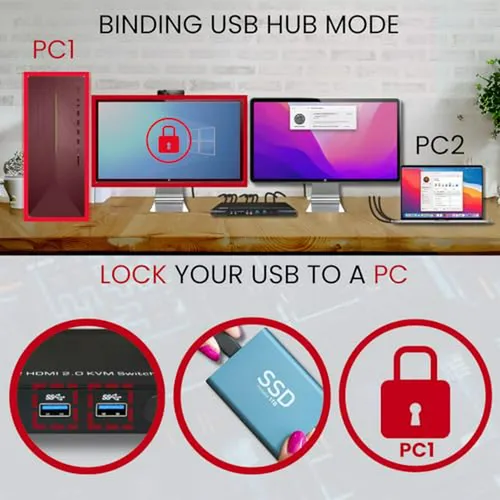 Switch Kvm De Doble Monitor Compatible Con Múltiples Sistema