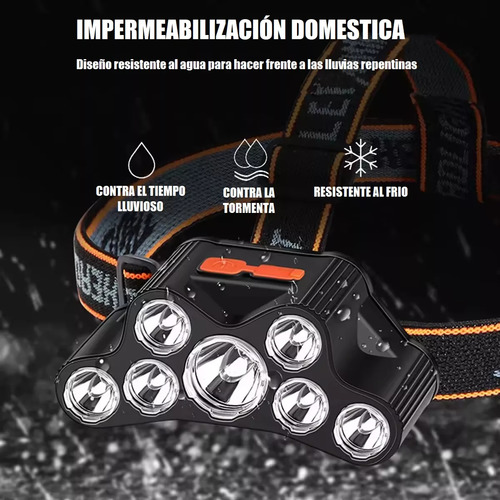 Linternas De Cintillo Linternas De Cabeza Foco Caza Nocturno Linterna Recargable 1200lm A Prueba De Agua Abs Hauki Linternas Led Potente Resistente Al Polvo Linterna Cintillo Impermeable Mantenimiento