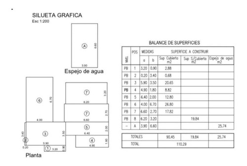 Imagen 22 de 22 de Susana Aravena Propiedades-casa En Venta En San Sebastian