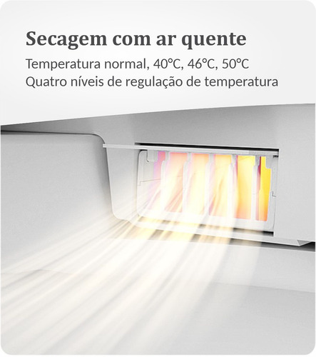 Vaso Sanitário Inteligente Mais Completo - Branco Quadrado