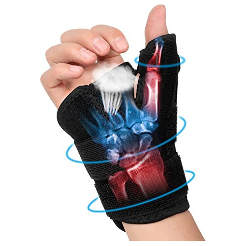 Thumb Brace - Carpal Tunnel Wrist Brace Relief And Tendiniti