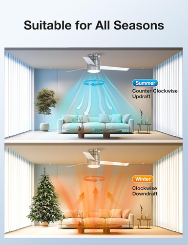 Eficiente Abanico De Techo Con Control Remoto Multifuncional