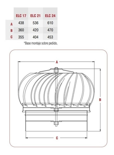Extractor De Aire Para Techo Tipo Eolico S&p Elc 24 450mm