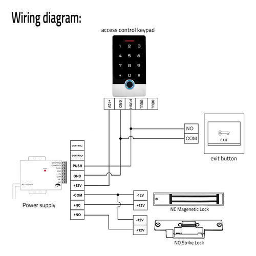 Sistema De Control De Acceso Inalámbrico Wifi