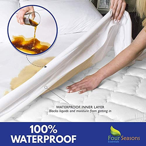 Bed Bug Mattress Cover Queen Size - Protector De Colchón Imp