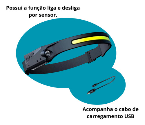 Lanterna De Cabeça Com Sensor De Movimento Ajustável.