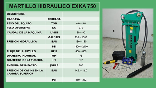 Martillo Hidraulico Exka 750 Nuevo Para Retroexcavadora