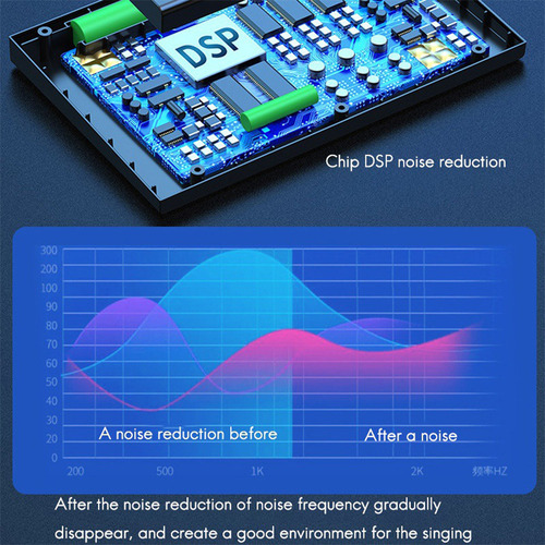 Sound Machine Interfaz Externa Audio Live Card M9 Mixer