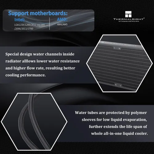 Cpu Water Cooler Thermalright Frozen Edge 360 Black Aio