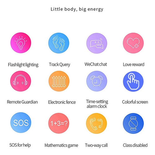 / Reloj Inteligente Para Niños Q12b, Reloj De Teléfono Con