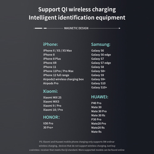 Tipo De Adsorción Hine Sin Carga Por Cable, Red Multicompati