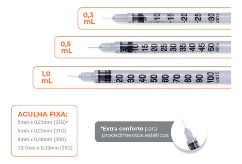 Seringas Para Insulina Uniqmed 100u 0,5ml 8mm 30g Com 100 Un