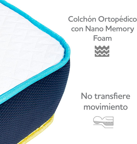 Colchón Matrimonial Voltti Flip Doble Confort | 20 Cm | Reversible Con 2 Diferentes Firmezas | Nano Memory Foam | Ergonómico Y Ortopédico | Disminuye Puntos De Presión